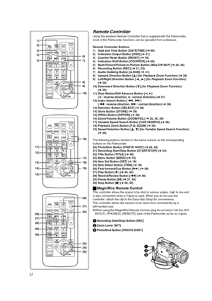 Page 1212
ZOOM
INDEX INDEX
SELECT
STORESTOP
KL∫
OSD
COUNTER
V/REW
STILL ADV
OFF/ON
P.B.DIGITAL
DATE/
TIME
RESET
TITLE T
W
sVOLr¥RECMULTI/ P-IN-P PHOTO
SHOT START/
STOP
A.DUB
PLAY
PAUSE
FF/W
STILL ADV
MENU
ITEM SET
61 5
;ED
VAR.
SEARCHP.B.
ZOOM
ZOOM
INDEX INDEX
SELECT
STORE STOP
KL∫
OSD
COUNTER
V/REW
STILL ADV
OFF/ON
P.B.DIGITAL
DATE/
TIME
RESET
TITLE
T
W
sVOLr¥RECMULTI/ P-IN-P PHOTO
SHOT START/
STOP
A.DUB
PLAY
PAUSE
FF/W
STILL ADV
MENU
ITEM SET
61 5
;ED
VAR.
SEARCHP.B.
ZOOM
ZOOM
INDEX INDEX
SELECT
STORE STOP...