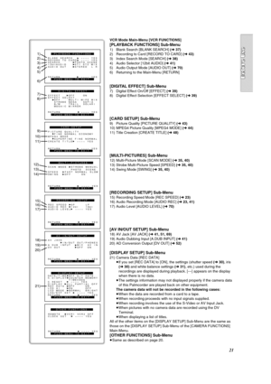 Page 2121
CREATE TITLE  ---- YES BLANK SEARCH    ---- YES
RETURN          ---- YES
RECORD TO CARD  ---- YES
PLAYBACK FUNCTIONS 
PUSH MENU TO EXIT SEARCH       PHOTO SCENE
AUDIO OUT    STEREO  L R12bitAUDIO    ST1 ST2 MIX
2) 1)
3)
4)
6)
7)
8)
9)
OTHER FUNCTIONS
PUSH MENU TO EXIT REMOTE   VCR1 VCR2 OFF
RETURN          ---- YES
CLOCK SET    ---- YES
RECORDING SETUP
PUSH MENU TO EXIT REC SPEED  SP     LP
AUDIO REC  12bit   
 16bit
RETURN          ---- YESAUDIO LEVEL  ---- YES
DISPLAY SETUP
PUSH MENU TO EXIT RETURN...