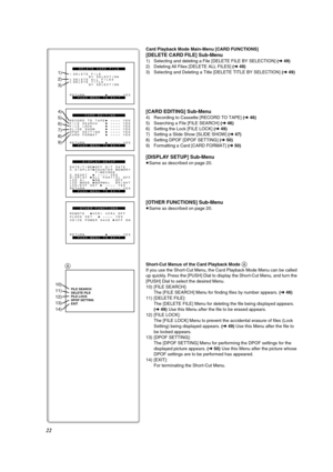 Page 2222
Card Playback Mode Main-Menu [CARD FUNCTIONS]
[DELETE CARD FILE] Sub-Menu
1) Selecting and deleting a File [DELETE FILE BY SELECTION] (l 49)
2) Deleting All Files [DELETE ALL FILES] (l 49)
3) Selecting and Deleting a Title [DELETE TITLE BY SELECTION] (l 49)
[CARD EDITING] Sub-Menu
4) Recording to Cassette [RECORD TO TAPE] (l 46)
5) Searching a File [FILE SEARCH] (l 46)
6) Setting the Lock [FILE LOCK] (l 49)
7) Setting a Slide Show [SLIDE SHOW] (l47)
8) Setting DPOF [DPOF SETTING] (l 50)
9) Formatting...