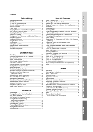 Page 77
Contents
Before Using
Standard Accessories ......................................................... 8
Quick Guide......................................................................... 9
To View the Playback Picture.............................................. 9
Controls and Components................................................. 10
Remote Controller ............................................................. 12
Power Supply .......................................................................