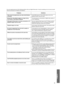 Page 8181
Video cannot be played back even when the [1] Button 
is pressed.Is the [VCR] Lamp on? If the [VCR] Lamp is not on, the 
playback function cannot be used.
Mosaic-like noise patterns appear on images during 
Cue, Review or Slow Motion Playback.This phenomenon is characteristic of digital video systems. It 
is not a malfunction.
Although the Palmcorder is correctly connected to a TV, 
playback images cannot be seen.Have you selected Video Input on the TV? Please read the 
operating instructions of your...