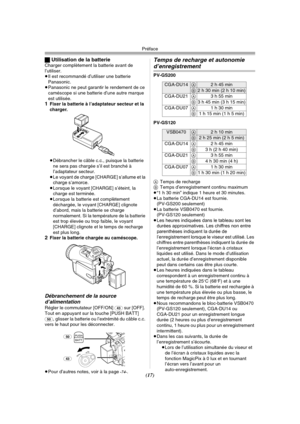 Page 115Préface
(17) ªUtilisation de la batterie
Charger complètement la batterie avant de 
l’utiliser.
≥Il est recommandé d’utiliser une batterie 
Panasonic.
≥Panasonic ne peut garantir le rendement de ce 
caméscope si une batterie d’une autre marque 
est utilisée.
1Fixer la batterie à l’adaptateur secteur et la 
charger.
≥Débrancher le câble c.c., puisque la batterie 
ne sera pas chargée s’il est branché à 
l’adaptateur secteur.
≥Le voyant de charge [CHARGE] s’allume et la 
charge s’amorce.
≥Lorsque le voyant...