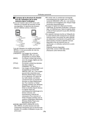 Page 168Ordinateur personnel
(70) ªÀ propos de la structure du dossier 
lors de l’utilisation de la carte 
mémoire dans l’ordinateur
≥Lors de l’insertion dans le PC d’une carte 
mémoire sur laquelle des données ont été 
sauvegardées, le répertoire des dossiers 
devrait s’afficher comme ci-dessous.
°Lors de l’utilisation du modèle sans fonction 
MPEG4, il n’est pas possible de créer les 
dossiers suivants.
[100CDPFP]: Les images de ce dossier 
(IMGA0001.JPG, etc.) sont 
enregistrées au format JPEG.
[MISC]: Ce...