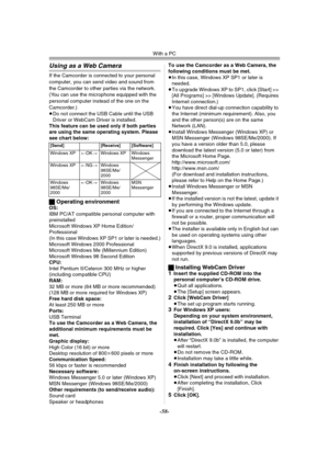Page 58With a PC
-58-
Using as a Web Camera
If the Camcorder is connected to your personal 
computer, you can send video and sound from 
the Camcorder to other parties via the network. 
(You can use the microphone equipped with the 
personal computer instead of the one on the 
Camcorder.)
≥Do not connect the USB Cable until the USB 
Driver or WebCam Driver is installed.
This feature can be used only if both parties 
are using the same operating system. Please 
see chart below:
ªOperating environmentOS:
IBM...