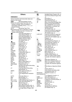 Page 68Others
-68-
Others
Indicators
Various functions and Camcorder status are 
shown on the screen.
r: Remaining Battery Power
≥When the battery power becomes low, the 
Indicator changes. When the battery is 
discharged completely, the u (v) 
Indicator flashes.
R0:45: Remaining Tape Time
≥Remaining tape time is indicated in minutes. 
(When it reaches less than 3 minutes, the 
indicator starts flashing.)
: Tape Recording Mode 
-27-: Tape Playback Mode -42-: Card Recording Mode -29-: Picture Playback Mode -45-:...
