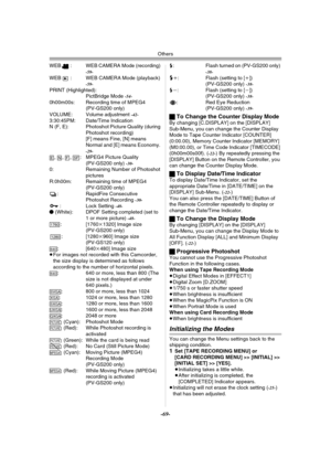 Page 69Others
-69-
WEB : WEB CAMERA Mode (recording) -59-WEB : WEB CAMERA Mode (playback) -59-PRINT (Highlighted):
PictBridge Mode -54-0h00m00s: Recording time of MPEG4 
(PV-GS200 only)
VOLUME: Volume adjustment 
-42-3:30:45PM: Date/Time Indication
N (F, E): Photoshot Picture Quality (during 
Photoshot recording)
[F] means Fine, [N] means 
Normal and [E] means Economy. 
-29-, , ,  : MPEG4 Picture Quality 
(PV-GS200 only) -30-0: Remaining Number of Photoshot 
pictures
R:0h00m: Remaining time of MPEG4 
(PV-GS200...