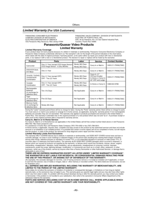 Page 91Others
-91-
Limited Warranty (For USA Customers)
Panasonic/Quasar Video Products 
Limited Warranty 
Product
Camcorder
DVD/VCR Deck,
A/V Mixer 
TV/VCR, TV/DVD,
TV/DVD/VCR
Combination 
TV/HDR
Combination
Rechargeable
Batteries
(in exchange for
defective item)  
Tape
(in exchange for
defective item)   
Memory Cards
(in exchange for
defective item)   
LaborNinety (90) Days 
Ninety (90) Days 
Ninety (90) Days 
Ninety (90) Days 
Ninety (90) Days 
Ninety (90) Days 
Ninety (90) Days 
Not Applicable 
Not...