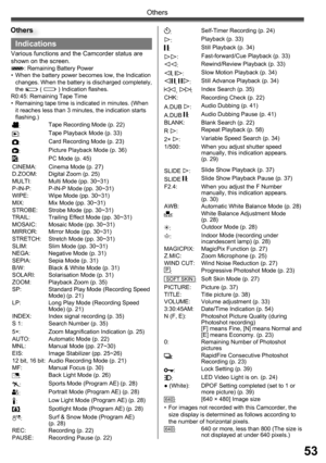 Page 5353
Others
Various functions and the Camcorder status are 
shown on the screen.
:  Remaining Battery Power
•  When the battery power becomes low, the Indication 
changes. When the battery is discharged completely, 
the 
 (  ) Indication flashes.
R0:45:  Remaining Tape Time
•  Remaining tape time is indicated in minutes. (When 
it reaches less than 3 minutes, the indication starts 
flashing.)
:Tape Recording Mode (p. 22)
:Tape Playback Mode (p. 33)
:Card Recording Mode (p. 23)
:Picture Playback Mode (p....