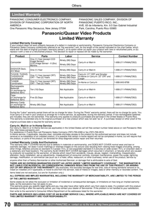 Page 7070
Others
For assistance, please call : 1-800-211-PANA(7262) or, contact us via the web at: http://www.panasonic.com/contactinfo
  Limited Warranty
PANASONIC CONSUMER ELECTRONICS COMPANY, 
DIVISION OF PANASONIC CORPORATION OF NORTH 
AMERICA
One Panasonic Way Secaucus, New Jersey 07094PANASONIC SALES COMPANY, DIVISION OF 
PANASONIC PUERTO RICO, INC.,
AVE. 65 de Infantería, Km. 9.5 San Gabriel Industrial 
Park, Carolina, Puerto Rico 00985
Panasonic/Quasar Video Products
Limited Warranty
Limited Warranty...