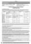 Page 7070
Others
For assistance, please call : 1-800-211-PANA(7262) or, contact us via the web at: http://www.panasonic.com/contactinfo
  Limited Warranty
PANASONIC CONSUMER ELECTRONICS COMPANY, 
DIVISION OF PANASONIC CORPORATION OF NORTH 
AMERICA
One Panasonic Way Secaucus, New Jersey 07094PANASONIC SALES COMPANY, DIVISION OF 
PANASONIC PUERTO RICO, INC.,
AVE. 65 de Infantería, Km. 9.5 San Gabriel Industrial 
Park, Carolina, Puerto Rico 00985
Panasonic/Quasar Video Products
Limited Warranty
Limited Warranty...