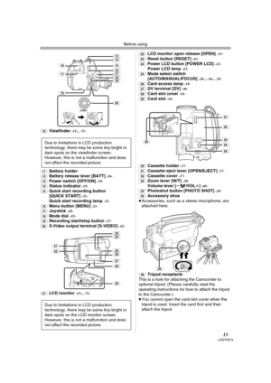 Page 13Before using
13LSQT0973
(10)Viewfinder -15-,-71-
(11)
Battery holder(12)Battery release lever [BATT] -16-
(13)Power switch [OFF/ON] -19-
(14)Status indicator -19-
(15)Quick start recording button 
[QUICK START] -31-Quick start recording lamp -31-
(16)Menu button [MENU] -21-
(17)Joystick -20-
(18)Mode dial -19-
(19)Recording start/stop button -27-
(20)S-Video output terminal [S-VIDEO] -42-
(21)
LCD monitor -15-,-71- 
(22)LCD monitor open release [OPEN] -15-
(23)Reset button [RESET] -63-
(24)Power LCD...