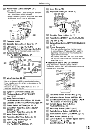 Page 1313
Before Using
Due to limitations in LCD production technology, 
there may be some tiny bright or dark spots on the 
Viewfinder screen.
However, this is not a malfunction and does not 
affect the recorded picture.
22
20
18
21
19
17Audio-Video Output Jack [AV OUT] 
(pp. 40, 42)
•  Connecting an AV Cable to this jack activates 
the Camcorder’s built-in speaker.
•  When connecting the pin plug of the AV Cable 
to this jack, plug it in as far as it goes.
18Cassette Holder
19Cassette Compartment Cover (p....