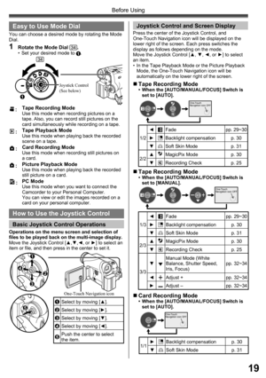 Page 1919
Before Using
Easy to Use  Mode Dial
You can choose a desired mode by rotating the Mode 
Dial.
1  Rotate the Mode Dial 34.•  Set your desired mode to 1.
34
 :Tape Recording ModeUse this mode when recording pictures on a 
tape. Also, you can record still pictures on the 
card simultaneously while recording on a tape.
 :Tape Playback ModeUse this mode when playing back the recorded 
scene on a tape.
 :Card Recording ModeUse this mode when recording still pictures on 
a card.
 :Picture Playback ModeUse...