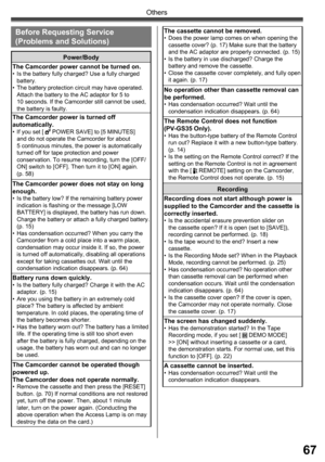 Page 6767
Others
Before Requesting Service 
(Problems and Solutions)
Power/Body
The Camcorder power cannot be turned on.
•  Is the battery fully charged? Use a fully charged 
battery.
•  The battery protection circuit may have operated. 
Attach the battery to the AC adaptor for 5 to 
10 seconds. If the Camcorder still cannot be used, 
the battery is faulty.
The Camcorder power is turned off 
automatically.
•  If you set [  POWER SAVE] to [5 MINUTES] 
and do not operate the Camcorder for about 
5 continuous...