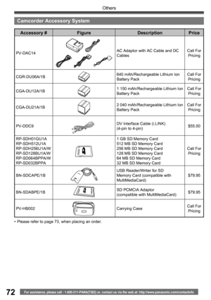 Page 7272
Others
For assistance, please call : 1-800-211-PANA(7262) or, contact us via the web at: http://www.panasonic.com/contactinfo
  Camcorder Accessory System
Accessory # Figure Description Price
PV-DAC14AC Adaptor with AC Cable and DC 
CablesCall For 
Pricing
CGR-DU06A/1B
640 mAh/Rechargeable Lithium Ion 
Battery PackCall For 
Pricing
CGA-DU12A/1B
1 150 mAh/Rechargeable Lithium Ion 
Battery PackCall For 
Pricing
CGA-DU21A/1B
2 040 mAh/Rechargeable Lithium Ion 
Battery PackCall For 
Pricing
PV-DDC9
DV...