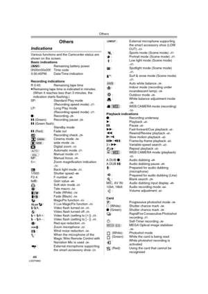 Page 66Others
66LSQT0862
Others
Indications
Various functions and the Camcorder status are 
shown on the screen.
Basic indications
r: Remaining battery power
0h00m00s00f: Time code
3:30:45PM: Date/Time indication
Recording indications
R 0:45: Remaining tape time
≥Remaining tape time is indicated in minutes. 
(When it reaches less than 3 minutes, the 
indication starts flashing.) 
SP: Standard Play mode
(Recording speed mode) 
-27-LP: Long Play mode 
(Recording speed mode) -27-¥: Recording -28-; (Green):...