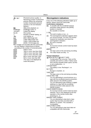 Page 67Others
67LSQT0862
 ( ): Photoshot picture quality -31-0: Remaining number of photoshot 
pictures (When the remaining 
number of photoshot pictures 
reaches 0, the red indication 
flashes.) 
: Slide show playback 
-43-PictBridge: PictBridge mode -51-100-0001: Folder/File display
No.00: File number
1: Number of DPOF Setting 
-45-: Lock setting -45-: [640k480] Image size
: [1280k960] Image size
: [1600k1200] Image size
: [2048k1512] Image size
≥For images not recorded with this Camcorder, 
the size display...