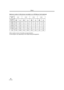 Page 80Others
80LSQT0862
 
≥The numbers shown in the table are approximations.
≥These figures vary depending on the subject being photographed. Maximum number of still pictures recordable on an SD Memory Card (optional)
PICTURE 
SIZE[640] [1280] [1600] [2048]
PICTURE 
QUALITY
32 MB 220 440 47 76 30 47 18 29
64 MB 440 880 98 158 63 98 39 62
128 MB 880 1760 187 302 121 187 75 119
256 MB 1760 3520 390 628 252 390 158 248
512 MB 3520 7040 774 1246 502 774 314 493
1 GB 7040 14080 1550 2495 1006 1550 629 989...