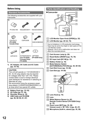 Page 1212
A/V
13
10
11
12
14
15
Standard Accessories
The following accessories are supplied with your 
Camcorder.
1)  AC Adaptor, DC Cable and AC Cable 
(pp. 15~16)
1)
2) 3)
4) 5)
K2GJ2DC00011
K2KC4CB00020
LSFC0018K1HA05CD0014
(For PV-GS39 
(Canada Only)/
PV-GS59)
2)  Battery Pack (pp. 15~16)
3)  AV Cable (pp. 51, 54)
4)  Shoulder Strap (p. 18)
5)  USB Cable and CD-ROM 
(pp. 56, 58~59, 61, 67) CAUTION:
This unit will operate on 110/120/220/240 V 
AC. An AC plug adaptor may be required 
for voltages other than...