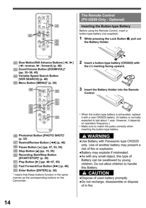 Page 1414
* means that these buttons function in the same 
manner as the corresponding buttons on the 
Camcorder.
46
474849
50
5152
53
The Remote Control 
(PV-GS59 Only : Optional)
Before using the Remote Control, insert a 
button-type battery (not supplied).
1  While pressing the Lock Button 1, pull out 
the Battery Holder.
2  Insert a button-type battery (CR2025) with 
the (+) marking facing upward.
3  Insert the Battery Holder into the Remote 
Control.
•  When the button-type battery is exhausted, replace...