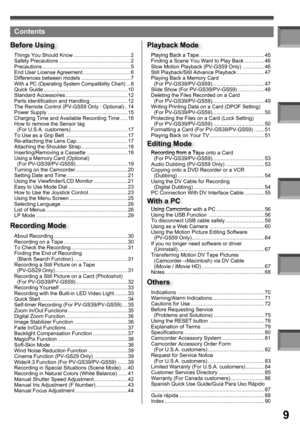 Page 99
Contents
About Recording ................................................... 30
Recording on a Tape ............................................ 30
To Check the Recording ....................................... 31
Finding the End of Recording 
  (Blank Search Function) ..................................... 31
Recording a Still Picture on a Tape 
  (PV-GS29 Only) .................................................. 31
Recording a Still Picture on a Card (Photoshot) 
  (For PV-GS39/PV-GS59)...