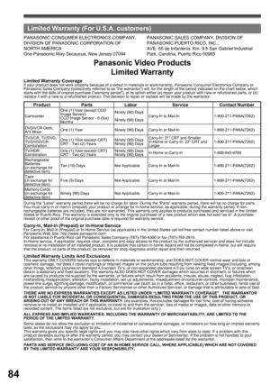 Page 8484
  Limited Warranty (For U.S.A. customers)
PANASONIC CONSUMER ELECTRONICS COMPANY, 
DIVISION OF PANASONIC CORPORATION OF 
NORTH AMERICA
One Panasonic Way Secaucus, New Jersey 07094PANASONIC SALES COMPANY, DIVISION OF 
PANASONIC PUERTO RICO, INC.,
AVE. 65 de Infantería, Km. 9.5 San Gabriel Industrial 
Park, Carolina, Puerto Rico 00985
Panasonic Video Products
Limited Warranty
Limited Warranty CoverageIf your product does not work properly because of a defect in materials or workmanship, Panasonic...