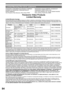 Page 8484
  Limited Warranty (For U.S.A. customers)
PANASONIC CONSUMER ELECTRONICS COMPANY, 
DIVISION OF PANASONIC CORPORATION OF 
NORTH AMERICA
One Panasonic Way Secaucus, New Jersey 07094PANASONIC SALES COMPANY, DIVISION OF 
PANASONIC PUERTO RICO, INC.,
AVE. 65 de Infantería, Km. 9.5 San Gabriel Industrial 
Park, Carolina, Puerto Rico 00985
Panasonic Video Products
Limited Warranty
Limited Warranty CoverageIf your product does not work properly because of a defect in materials or workmanship, Panasonic...