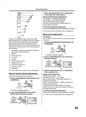 Page 2929
Recording Mode
Outside of the effective range of Automatic White 
Balance Adjustment, the image will become reddish or 
bluish. Even within the effective range of Automatic 
White Balance Adjustment, the Automatic White 
Balance Adjustment may not function properly if there 
is more than one light source. In this case, adjust the 
White Balance.
• For other notes concerning this item, see page 58.
1)The effective range of Automatic White Balance 
Adjustment on this Camcorder
2)Blue sky3)Cloudy sky...