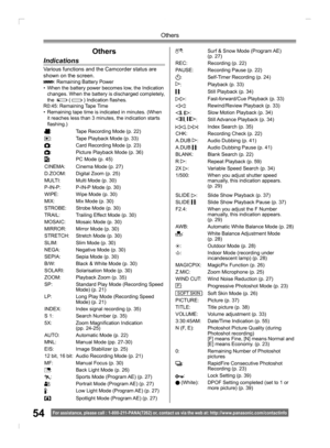 Page 5454
Others
For assistance, please call : 1- 800-211- PANA(7262) or, contact us via the web at: http://w w w.panasonic.com /contactinfo
Others
Indications
Various functions and the Camcorder status are 
shown on the screen.
:  Remaining Battery Power
• When the battery power becomes low, the Indication 
changes. When the battery is discharged completely, 
the  
 (  ) Indication ﬂ 
ashes.
R0:45:  Remaining Tape Time
• Remaining tape time is indicated in minutes. (When 
it reaches less than 3 minutes, the...