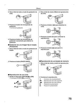 Page 7575
Others
2  Gire el dial de modo a modo de grabación de 
cinta.
3  Presione el botón de inicio/parada de 
grabación.
•  Comienza la grabación.
4  Presione el botón de inicio/parada de 
grabación nuevamente para detener la 
grabación.
1  Gire el dial de modo a modo de grabación de 
tarjeta.
2  Presione el botón [PHOTO SHOT].
 Grabación de una imagen ﬁ 
ja en tarjeta
 (Photoshot)
1  Ajuste el interruptor [OFF/ON] 1 a [ON].•  La lámpara [POWER] 2 se enciende.
2  Gire el dial de modo a Modo de reproducción...