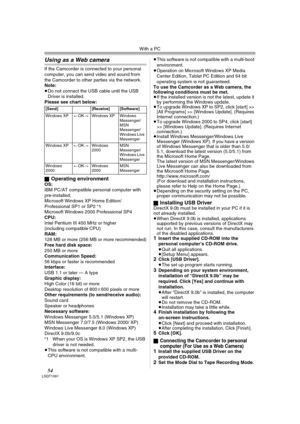 Page 54With a PC
54LSQT1091
Using as a Web camera
If the Camcorder is connected to your personal 
computer, you can send video and sound from 
the Camcorder to other parties via the network.
Note:≥Do not connect the USB cable until the USB 
Driver is installed.
Please see chart below:
ªOperating environmentOS:IBM PC/AT compatible personal computer with 
pre-installed;
Microsoft Windows XP Home Edition/ 
Professional SP1 or SP2 °1
Microsoft Windows 2000 Professional SP4
CPU:Intel Pentium III 450 MHz or higher...