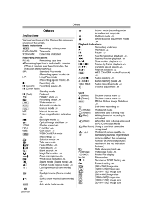 Page 66Others
66LSQT1091
Others
Indications
Various functions and the Camcorder status are 
shown on the screen.
Basic indications
: Remaining battery power
0h00m00s00f: Time code
3:30:45PM: Date/Time indication
Recording indications
R0:45: Remaining tape time
≥Remaining tape time is indicated in minutes. 
(When it reaches less than 3 minutes, the 
indication starts flashing.) 
SP: Standard Play mode
(Recording speed mode) 
-28-LP: Long Play mode 
(Recording speed mode) -28-¥: Recording -29-; (Green): Recording...