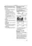 Page 39Record mode
39LSQT1091
ªTo cancel the scene mode functionSet [BASIC] >> [SCENE MODE] >> [OFF] or set 
the [AUTO/MANUAL/FOCUS] switch to [AUTO].
Sports mode
≥This mode reduces Camcorder shakes for 
slow-motion playback or playback pause of 
recorded pictures.
≥During normal playback, the image 
movement may not look smooth.
≥Avoid recording under fluorescent light, 
mercury light or sodium light because the 
color and brightness of the playback image 
may change.
≥If you record a subject illuminated with...