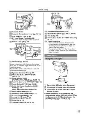 Page 1111
Before Using
Due to limitations in LCD production technology, 
there may be some tiny bright or dark spots on the 
Viewfinder screen.
However, this is not a malfunction and does not 
affect the recorded picture.
20
18
16
19
17
16Cassette Holder
17Cassette Compartment Cover (pp. 13~14)
18USB Jack [  ] (pp. 40, 43)
19DV Input/Output Terminal (p. 38)•  Connect this to the digital video equipment.
20Built-in LED Light (p. 24)
21Viewfinder (pp. 16, 57)
22Eyepiece Corrector Knob (p. 17)
23Photoshot Button...