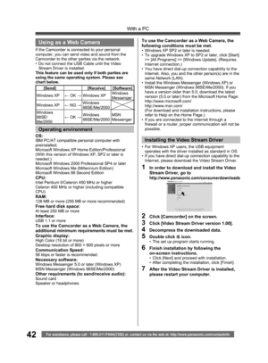 Page 4242
With a PC
For assistance, please call : 1-800-211-PANA(7262) or, contact us via the web at: http://www.panasonic.com/contactinfo
Installing the Video Stream Driver 
To use the Camcorder as a Web Camera, the 
following conditions must be met.
•  Windows XP SP2 or later is needed.
•  To upgrade Windows XP to SP2 or later, click [Start] 
>> [All Programs] >> [Windows Update]. (Requires 
Internet connection.)
•  You have direct dial-up connection capability to the 
Internet. Also, you and the other...