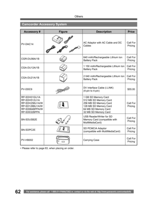 Page 62For assistance, please call : 1-800-211-PANA(7262) or, contact us via the web at: http://www.panasonic.com/contactinfo
Others
62
  Camcorder Accessory System
Accessory # Figure Description Price
PV-DAC14AC Adaptor with AC Cable and DC 
CablesCall For 
Pricing
CGR-DU06A/1B
640 mAh/Rechargeable Lithium Ion 
Battery PackCall For 
Pricing
CGA-DU12A/1B
1 150 mAh/Rechargeable Lithium Ion 
Battery PackCall For 
Pricing
CGA-DU21A/1B
2 040 mAh/Rechargeable Lithium Ion 
Battery PackCall For 
Pricing
PV-DDC9
DV...