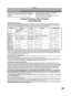 Page 6565
Others
  Limited Warranty
PANASONIC CONSUMER ELECTRONICS COMPANY, 
DIVISION OF PANASONIC CORPORATION OF NORTH 
AMERICA
One Panasonic Way Secaucus, New Jersey 07094PANASONIC SALES COMPANY, DIVISION OF 
PANASONIC PUERTO RICO, INC.,
AVE. 65 de Infantería, Km. 9.5 San Gabriel Industrial 
Park, Carolina, Puerto Rico 00985
Panasonic/Quasar Video Products
Limited Warranty
Limited Warranty CoverageIf your product does not work properly because of a defect in materials or workmanship, Panasonic Consumer...