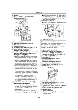 Page 11
Before Use
-11-
(22)Eyecup(23)Power LCD Button [POWER LCD] -17-Power LCD Lamp -17-
(24)
Cassette Holder(25)Cassette Compartment Cover -16-
(26)Speaker -32-
(27)USB Jack [ ] -41-
(28)S-Video Output Jack [S-VIDEO OUT] -36-
(29)White Balance Sensor -28-Remote Control Sensor -13-
(30)Jack for Magic Wire Remote Control with 
Narration Mic (optional) [REMOTE] -22-Microphone Jack [MIC]
≥ When connecting an external microphone 
or audio equipment to this jack, the built-in 
microphone does not operate.
≥ When...