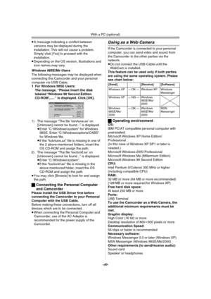 Page 40With a PC (optional)
-40-
≥A message indicating a conflict between 
versions may be displayed during the 
installation. This will not cause a problem. 
Simply click [Yes] to proceed with the 
installation.
≥Depending on the OS version, illustrations and 
icon names may vary.
Windows 98SE/Me Users
The following messages may be displayed when 
connecting this Camcorder and your personal 
computer via USB Cable.
1For Windows 98SE Users:
The message, “Please insert the disk 
labeled ‘Windows 98 Second...