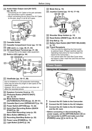 Page 1111
Before Using
Due to limitations in LCD production technology, 
there may be some tiny bright or dark spots on the 
Viewfinder screen.
However, this is not a malfunction and does not 
affect the recorded picture.
20
18
16
19
17
15Audio-Video Output Jack [AV OUT] 
(pp. 36, 37)
•  Connecting an AV Cable to this jack activates 
the Camcorder’s built-in speaker.
•  When connecting the pin plug of the AV Cable 
to this jack, plug it in as far as it goes.
16Cassette Holder
17Cassette Compartment Cover (pp....