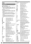 Page 5050
Others
For assistance, please call : 1-800-211-PANA(7262) or, contact us via the web at: http://www.panasonic.com/contactinfo
Others
Indications
Various functions and the Camcorder status are 
shown on the screen.
 :  Remaining Battery Power
•  Along with the reduction of the battery capacity, the 
display will change: 
 →  →  →  
→ . If the battery discharges, then  () 
will flash.
R0:45 :  Remaining Tape Time
•  Remaining tape time is indicated in minutes. (When 
it reaches less than 3 minutes, the...