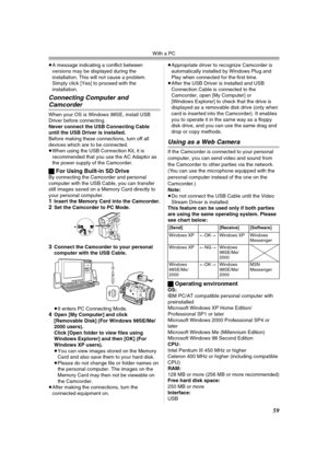 Page 59With a PC
59
≥A message indicating a conflict between 
versions may be displayed during the 
installation. This will not cause a problem. 
Simply click [Yes] to proceed with the 
installation.
Connecting Computer and 
Camcorder
When your OS is Windows 98SE, install USB 
Driver before connecting.
Never connect the USB Connecting Cable 
until the USB Driver is installed.
Before making these connections, turn off all 
devices which are to be connected.
≥When using the USB Connection Kit, it is 
recommended...