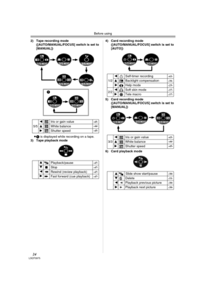 Page 24Before using
24LSQT0975
2) Tape recording mode
([AUTO/MANUAL/FOCUS] switch is set to 
[MANUAL]) 
≥1 is displayed while recording on a tape.
3) Tape playback mode4) Card recording mode
([AUTO/MANUAL/FOCUS] switch is set to 
[AUTO]) 
5) Card recording mode
([AUTO/MANUAL/FOCUS] switch is set to 
[MANUAL]) 
6) Card playback mode 5/52 
Iris or gain value
-45-
3 
White balance -44-
1 
Shutter speed -45-
  3 
Playback/pause 
-47-
 4 
Stop -47-
 2 
Rewind (review playback) -47-
 1 
Fast forward (cue playback)...