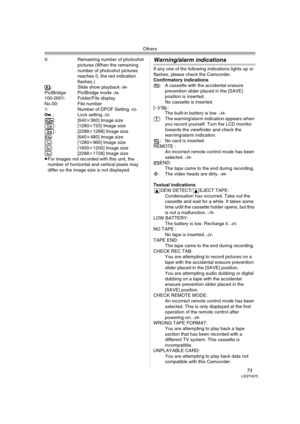 Page 73Others
73LSQT0975
0: Remaining number of photoshot 
pictures (When the remaining 
number of photoshot pictures 
reaches 0, the red indication 
flashes.) 
: Slide show playback 
-50-PictBridge: PictBridge mode -56-100-0001: Folder/File display
No.00: File number
1: Number of DPOF Setting 
-52-: Lock setting -52-: [640k360] Image size
: [1280k720] Image size
: [2288k1288] Image size
: [640k480] Image size
: [1280k960] Image size
: [1600k1200] Image size
: [2288k1728] Image size
≥For images not recorded...