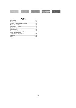 Page 1219
AutresIndications ............................................................80
Modes initiaux ......................................................83
Signaux d’avertissement/alarme .......................... 83
Notes et précautions ............................................84
Précautions d’emploi............................................93
Explication des termes .........................................97
Spécifications .......................................................99
Accessoires du...