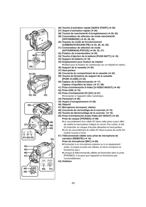 Page 12614
26) Touche d’activation rapide [QUICK START] (l 29)
27) Voyant d’activation rapide (l 29)
28) Touche de marche/arrêt d’enregistrement (l 28, 55)
29)Commutateur de sélection de mode marche/arrêt
[OFF/ON/MODE] (l 20, 28, 42)
30) Voyants du mode de fonctionnement
[CAMERA/VCR/CARD PB] (l22, 28, 42, 56)
31)Commutateur de sélection de mode
[AUTO/MANUAL/FOCUS] (l28, 35, 37)
32) Fixation de la bandoulière (l20)
33) Touche d’éjection de la batterie [PUSH BATT] (l 18) 
34) Support de batterie (l18)
35)...