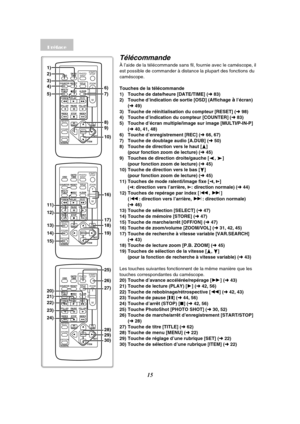 Page 12715
Télécommande
À l’aide de la télécommande sans fil, fournie avec le caméscope, il 
est possible de commander à distance la plupart des fonctions du 
caméscope.
Touches de la télécommande
1) Touche de date/heure [DATE/TIME] (l 83)
2) Touche d’indication de sortie [OSD] (Affichage 
à l’écran) 
(l49)
3) Touche de réinitialisation du compteur [RESET] (l 98)
4) Touche d’indication du compteur [COUNTER] (l83)
5) Touche d’écran multiple/image sur image [MULTI/P-IN-P] 
(l40, 41, 48)
6) Touche d’enregistrement...