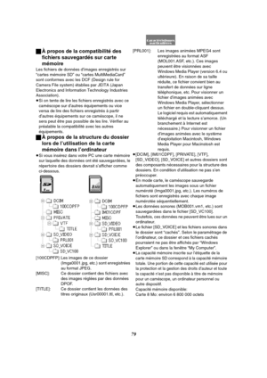 Page 19179 ªÀ propos de la compatibilité des 
fichiers sauvegardés sur carte 
mémoire
Les fichiers de données d’images enregistrés sur 
“cartes mémoire SD” ou “cartes MultiMediaCard” 
sont conformes avec les DCF (Design rule for 
Camera File system) établies par JEITA (Japan 
Electronics and Information Technology Industries 
Association).
≥Si on tente de lire les fichiers enregistrés avec ce 
caméscope sur d’autres équipements ou vice 
versa de lire des fichiers enregistrés à partir 
d’autres équipements sur ce...