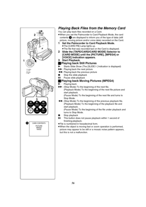 Page 5656
1CARD CONTENTS
PICTURE
MPEG4
VOICE
1
CAMERAVCRCARD
PB
OFFONMODE
2TAPECARDCARD
MODE
3
SEARCH SEARCHBACK
LIGHT
FADE
MAGIC
PIX STILL
Playing Back Files from the Memory Card
You can play back files recorded on a Card.
≥When you set the Palmcorder to Card Playback Mode, the card 
contents 
1 are displayed to inform you of the type of data (still 
picture, moving picture and/or voice data) recorded on the Card.
1Set the Palmcorder to Card Playback Mode.≥The [CARD PB] Lamp lights up.
≥The file that was...