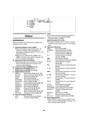 Page 8080
Others
Indications
Various functions and Palmcorder conditions are 
displayed on the screen.
1) Remaining Battery Power [r]
≥When the battery power becomes low, the 
indication changes. When the battery is 
discharged completely, the 
u ( v) 
Indication flashes.
≥When you are using the AC Adaptor, the 
[s] Indication may appear, however, this 
has no meaning in this case.
2) Remaining Tape Time [R0:00]
≥Remaining tape time is indicated in minutes. 
When it reaches less than 3 minutes, the 
indication...